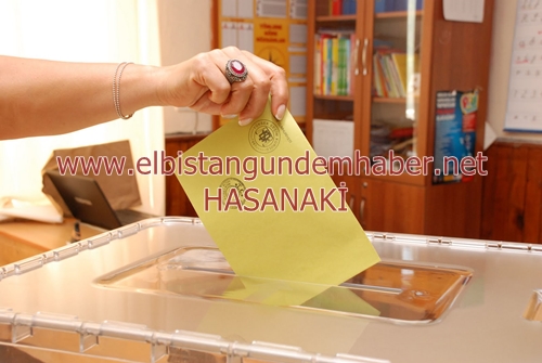 İLÇELERE GÖRE OY DAĞILIMI