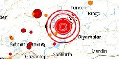 Vali Ünlüer’den Deprem Açıklaması
